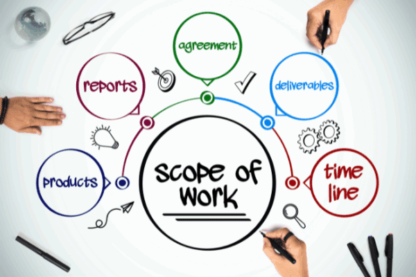 Scope Management
