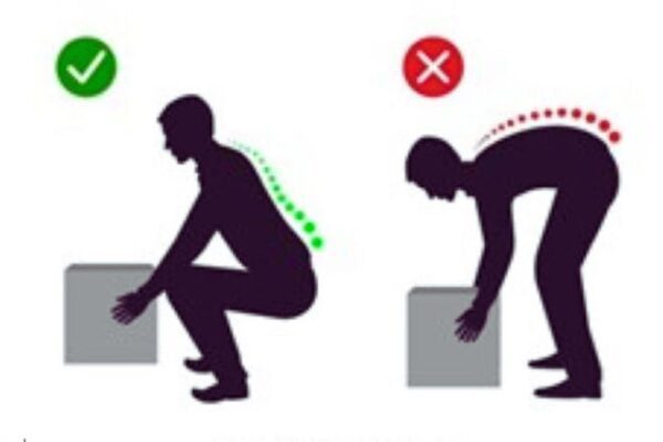 Lifting Pulling and Pushing