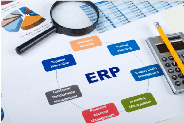 Operational Plans for Business